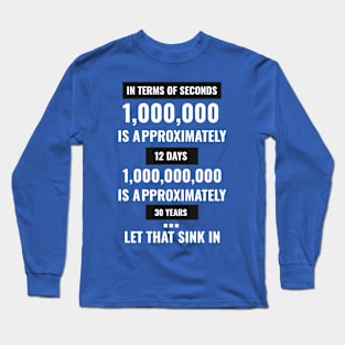 Passage of Time Perspective One Million Long Sleeve T-Shirt